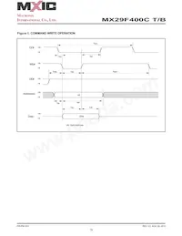 MX29F400CTTC-90G Datasheet Page 19