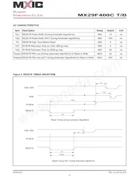 MX29F400CTTC-90G Datasheet Pagina 21