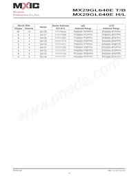 MX29GL640ETXEI-90G Datasheet Pagina 14