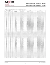 MX29GL640ETXEI-90G Datasheet Page 19