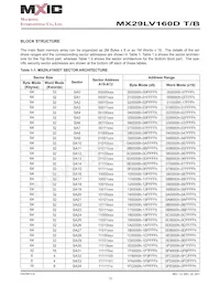 MX29LV160DBXHI-90G Datasheet Page 12