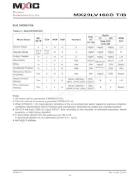 MX29LV160DBXHI-90G Datasheet Page 14