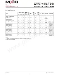 MX29LV800CTMI-55Q Datasheet Page 18