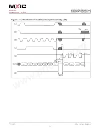 MX30UF4G28AB-TI Datasheet Page 20