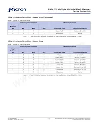 N25Q032A13EF440F TR Datasheet Page 15