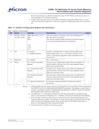 N25Q032A13EF440F TR Datasheet Page 23