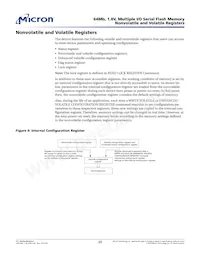 N25Q064A11E5340F TR Datasheet Pagina 20