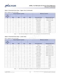 N25Q064A13E5340F TR Datenblatt Seite 16