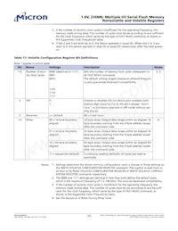 N25Q256A11ESF40G Datasheet Page 23