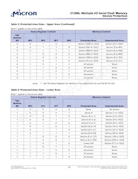 N25Q512A13GSF40F TR Datasheet Page 15