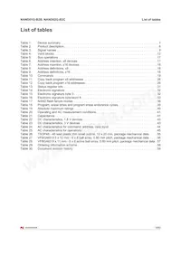 NAND01GR3B2CZA6E Datasheet Page 5