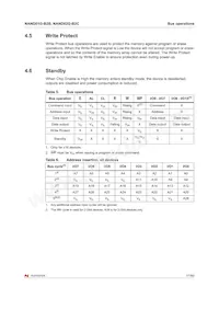NAND01GR3B2CZA6E Datasheet Page 17