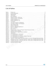 NAND02GW3B2AN6F Datasheet Page 6
