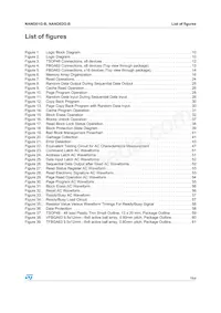 NAND02GW3B2AN6F Datasheet Page 7