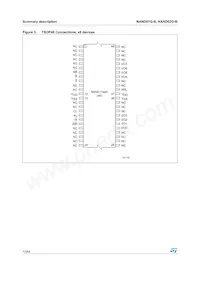 NAND02GW3B2AN6F Datenblatt Seite 12