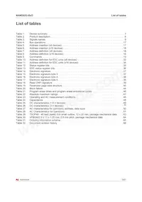 NAND02GW3B2DZA6E Datasheet Page 5