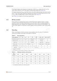 NAND02GW3B2DZA6E Datasheet Page 17