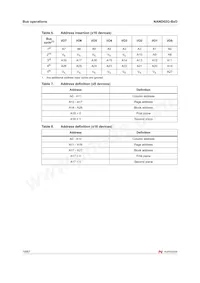 NAND02GW3B2DZA6E Datasheet Page 18