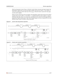 NAND02GW3B2DZA6E Datasheet Page 23