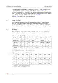 NAND04GR3B2DN6E Datasheet Pagina 19