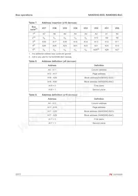 NAND04GR3B2DN6E Datasheet Page 20