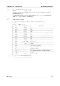 NAND08GAH0JZC5E Datasheet Page 13