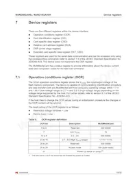 NAND08GAH0JZC5E Datasheet Page 19