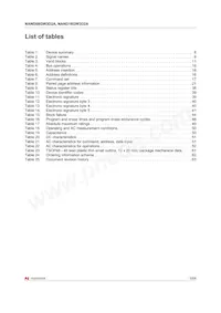 NAND08GW3D2AN6E Datasheet Page 5
