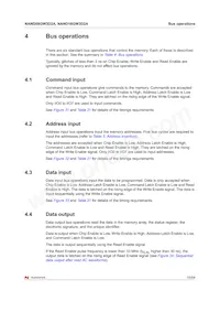 NAND08GW3D2AN6E Datasheet Page 15