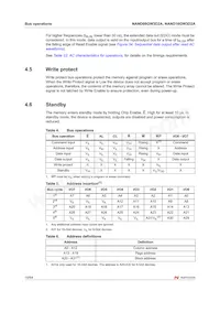 NAND08GW3D2AN6E Datasheet Page 16