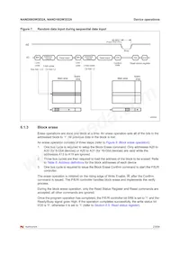 NAND08GW3D2AN6E Datasheet Page 23