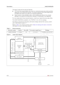 NAND16GW3D2BN6E Datasheet Page 8