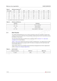 NAND16GW3D2BN6E Datasheet Pagina 12