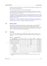 NAND16GW3D2BN6E數據表 頁面 17
