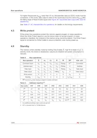 NAND16GW3F2AN6E Datasheet Page 16