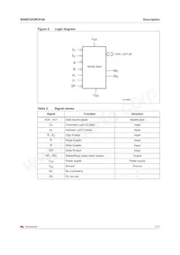 NAND32GW3F4AN6E Datasheet Page 7