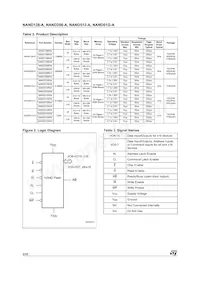 NAND512W3A2BN6F Datenblatt Seite 8