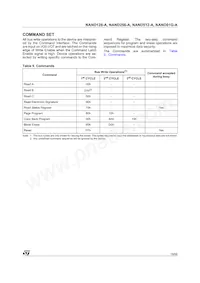 NAND512W3A2BN6F Datasheet Page 19