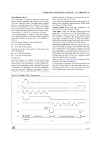 NAND512W3A2BN6F Datasheet Page 21