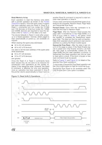 NAND512W3A2BN6F Datasheet Pagina 21