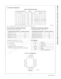 NM27C010V120 Datasheet Pagina 2