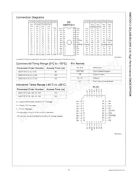 NM27C512V90 Datasheet Page 2