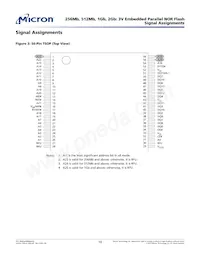 PC28F00AM29EWLD Datasheet Page 10
