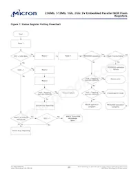 PC28F00AM29EWLD Datasheet Page 20