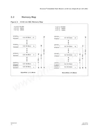 PC28F128J3F75A Datasheet Page 12