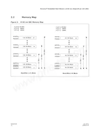 PC28F128J3F75A Datasheet Pagina 12