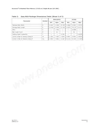 PC28F128J3F75A Datasheet Pagina 15