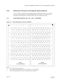 PC28F128J3F75A Datenblatt Seite 16