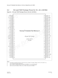 PC28F128J3F75A Datenblatt Seite 17