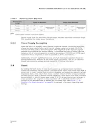 PC28F128J3F75A Datasheet Page 20
